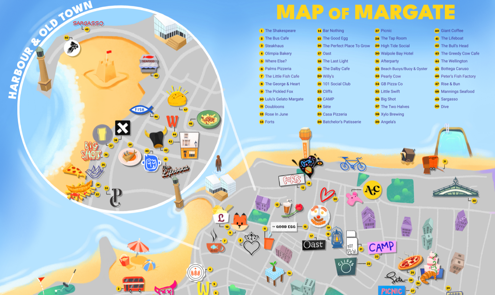 The Margate Map